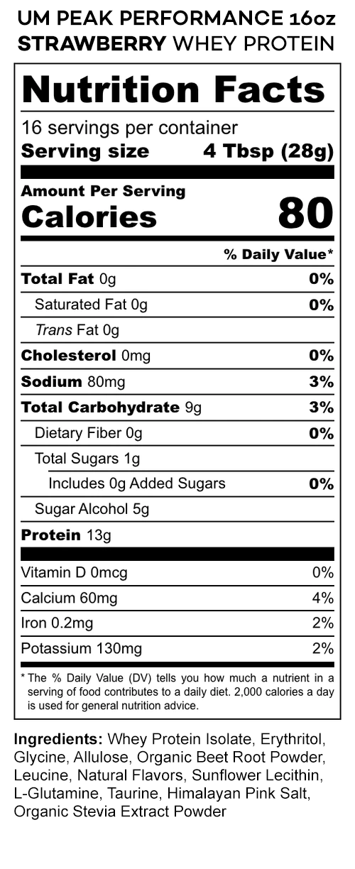 undefeated-men-peak-performance-whey-protein-strawberry-nutrition-facts