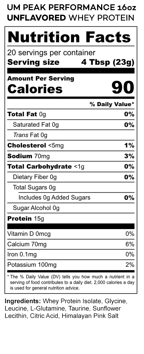 undefeated-men-peak-performance-whey-protein-unflavored-nutrition-facts